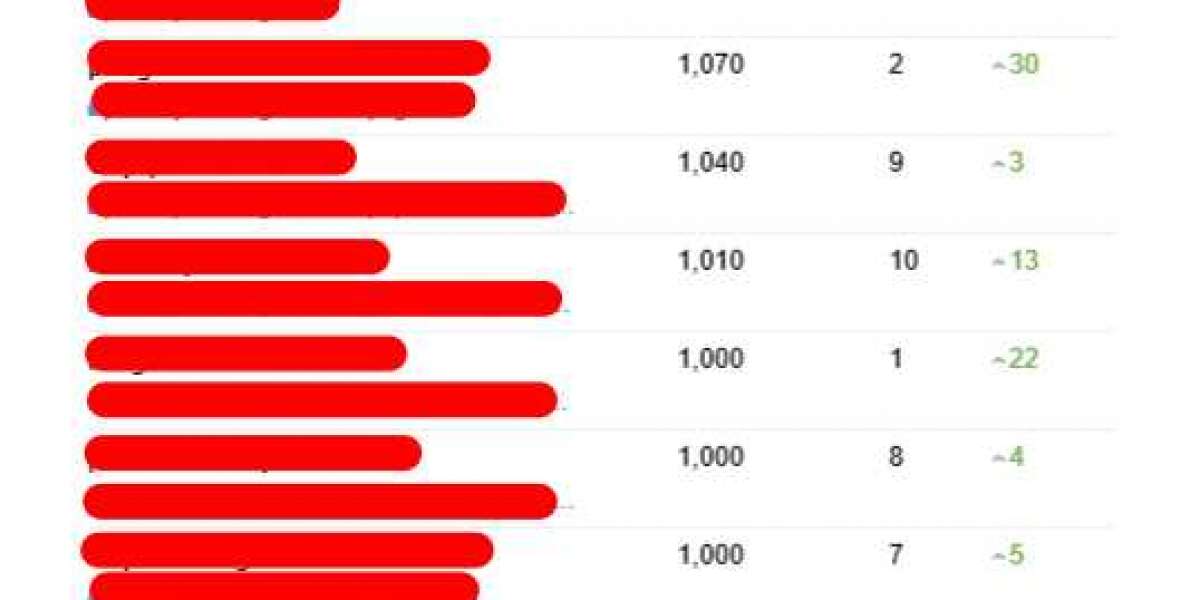 10 Simple Ways To Figure The Content Rewriter You're Looking For