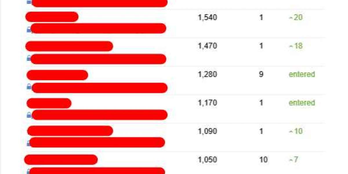 The 9 Things Your Parents Teach You About Consulting Seo