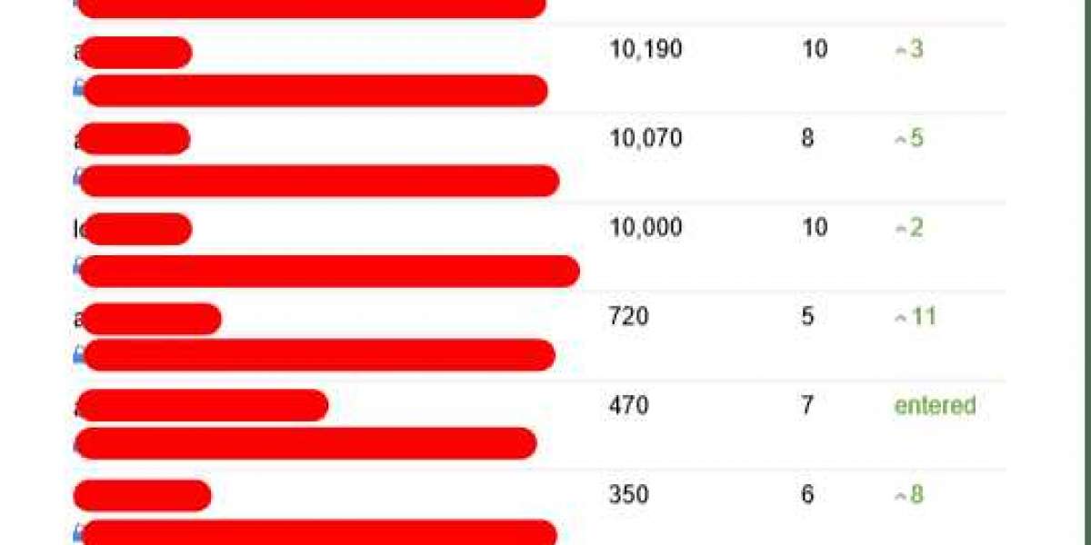 See What International Seo Consultant Tricks The Celebs Are Utilizing
